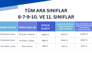 Ara Sınıf Sınavları