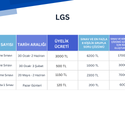 LGS Deneme Sınavları Üyelik Paketi