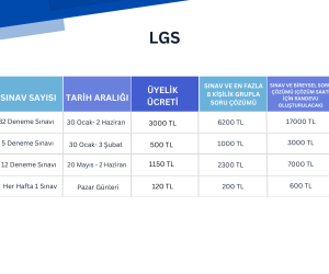 LGS Sınavları